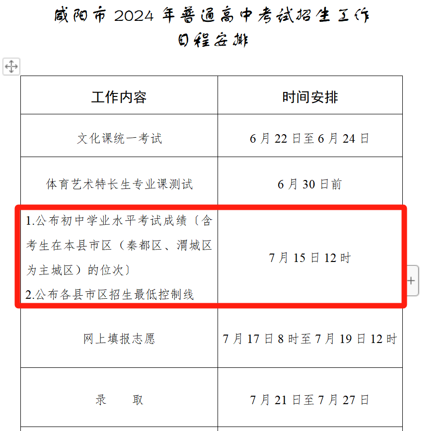 安康市中考成绩查询_中考成绩查询时间陕西省安康_安康中考成绩查询系统