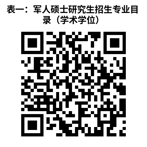 国防科技大学2023年录取分数线_2021年国防科技录取分数线_国防科技大学2023年录取分数线