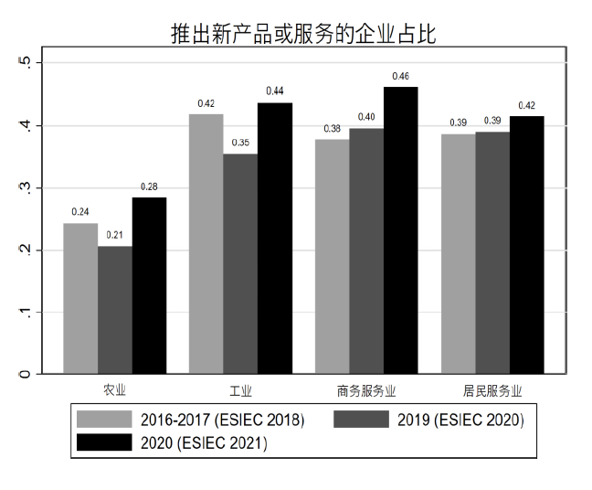 荜露蓝蒌造句是什么_荜露蓝蒌什么意思_荜露蓝蒌