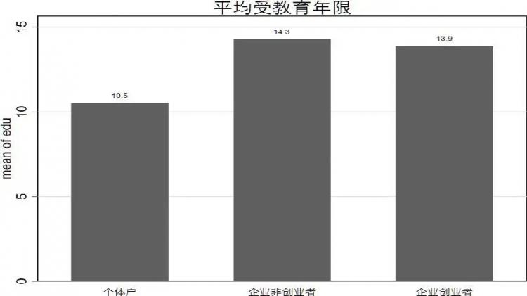 荜露蓝蒌_荜露蓝蒌什么意思_荜露蓝蒌造句是什么