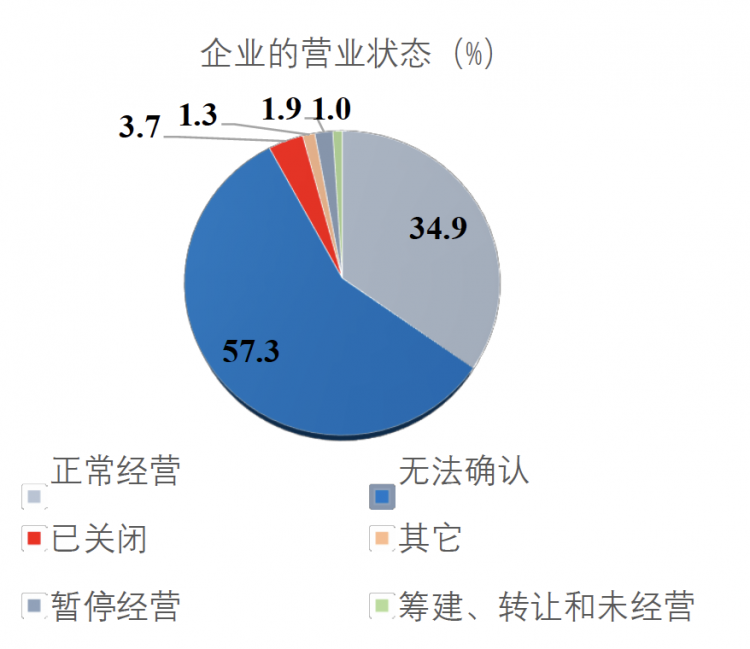 荜露蓝蒌造句是什么_荜露蓝蒌什么意思_荜露蓝蒌