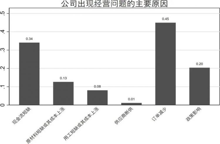 荜露蓝蒌_荜露蓝蒌什么意思_荜露蓝蒌造句是什么