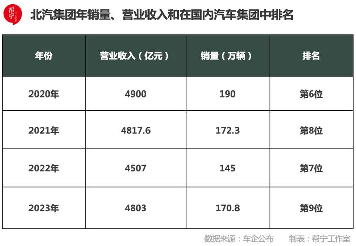 潜亏挂账_潜亏挂账是什么意思_潜亏