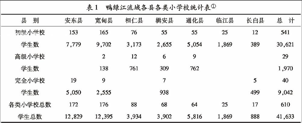 廪贡生_廪稍_廪延怎么读