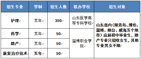 湛江卫生学校中专招生条件_湛江卫生学校中专还要分数吗_湛江卫生学校中专招生电话