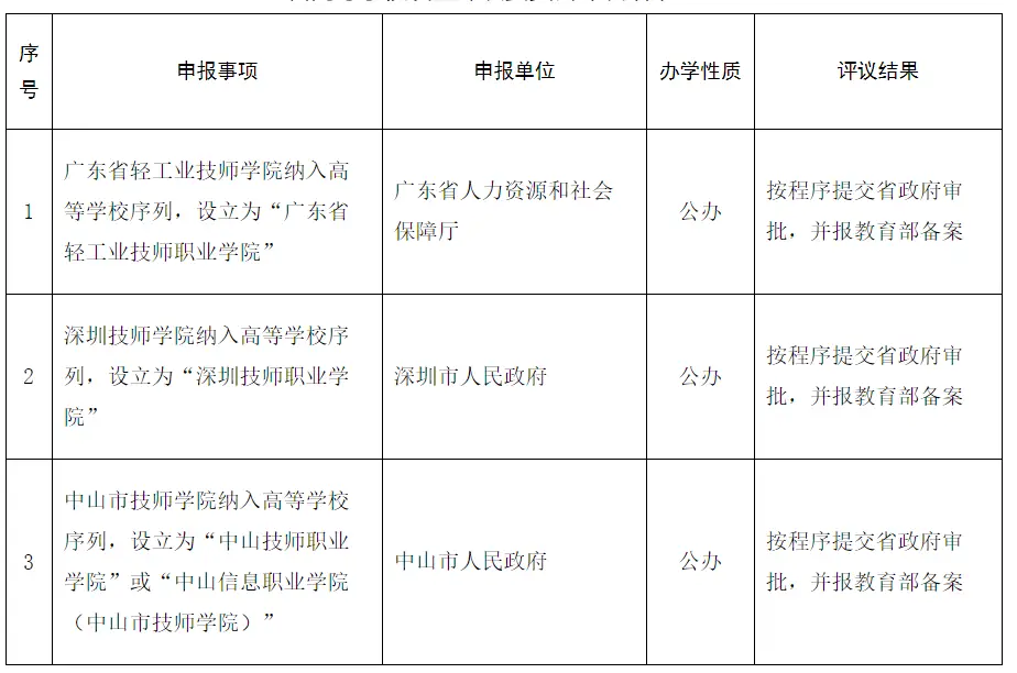 陕西国防工业技师学院招生简章_陕西国防工业技师学院咋样_陕西国防工业技师学院贴吧