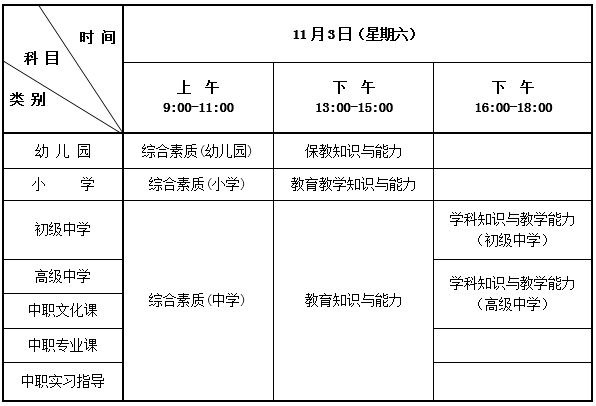 保定女子职业中专学校招生_保定女子职业中专招生简章_保定女子职业中专招生电话