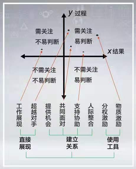 权变是褒义词还是贬义词_权变的意思是_权变的意思