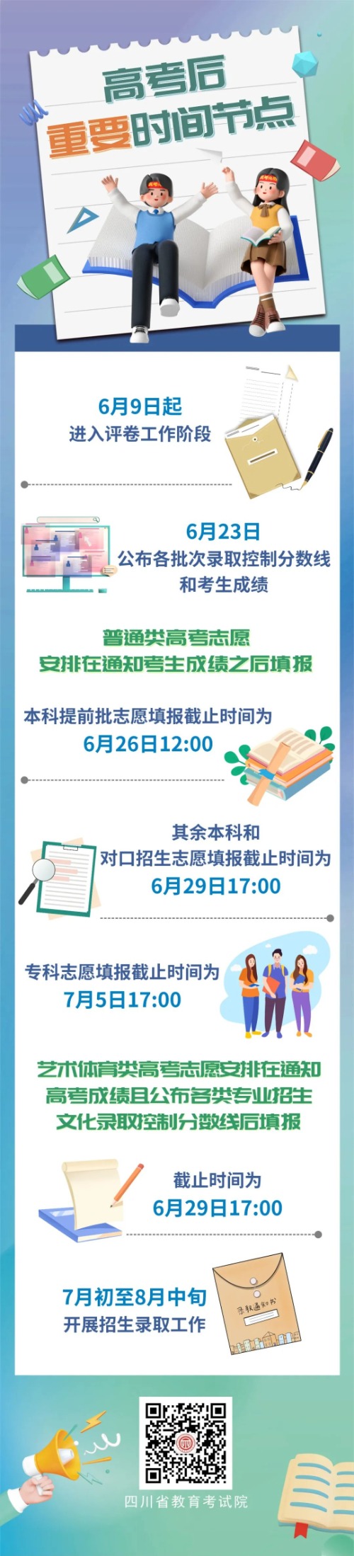 安徽高考录取分数线2023_2022安徽高考分数线_录取分数安徽高考线2023