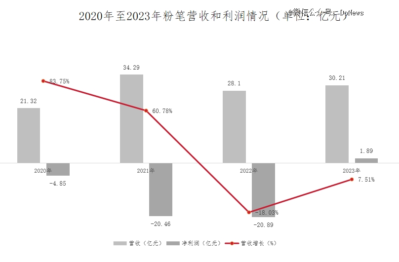 河南的考生服务平台_河南考生服务平台_2021河南考生服务平台入口