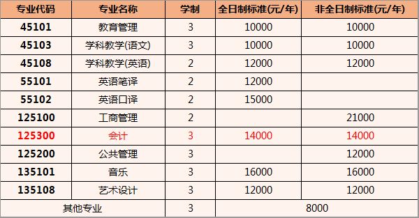 三峡大学生招生简章2021_三峡大学本科招生网_三峡招生本科大学网址是什么