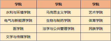 三峡大学本科招生网_三峡招生本科大学网址是什么_三峡大学生招生简章2021