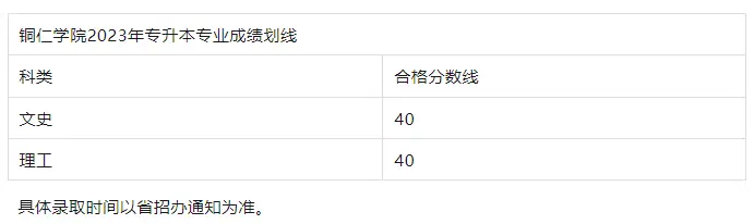 贵州本科分数线2023_分数贵州本科线2023多少分_2020年贵州本科线