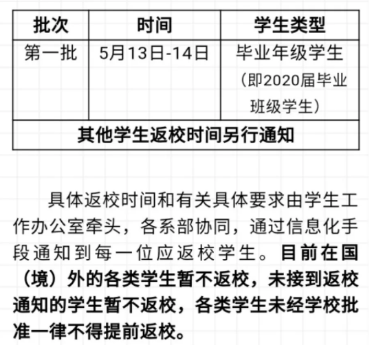 曲靖财经学校全称_曲靖财经学校_曲靖财经学校电话号码