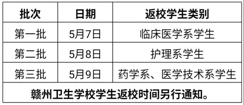 曲靖财经学校电话号码_曲靖财经学校全称_曲靖财经学校