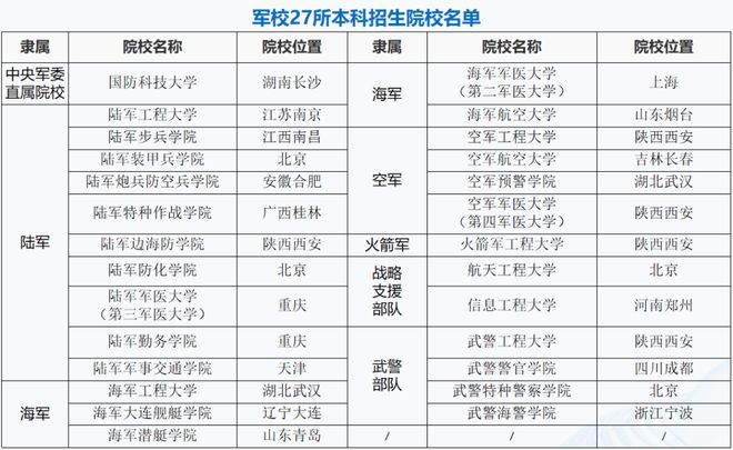 山东科技录取分数线2021_山东科技大学录取分数线_山东大学科技大学录取分数线