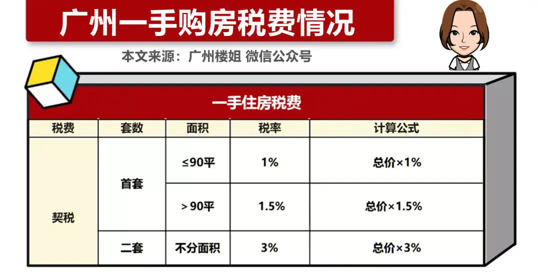 广东省顺德是区还是市_顺德是省还是市_顺德市属于广东省哪个市