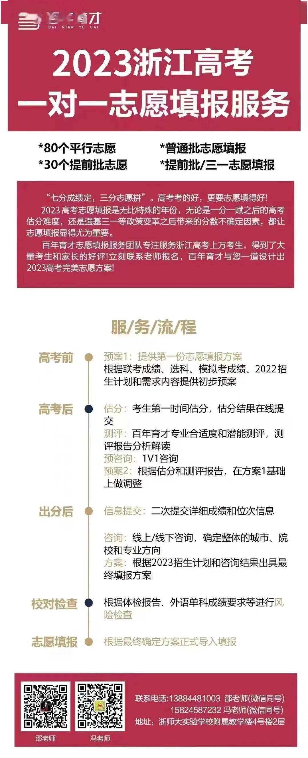 浙江高考警校录取分数线_浙江警察学校录取分数线是多少_警校在浙江录取分数线