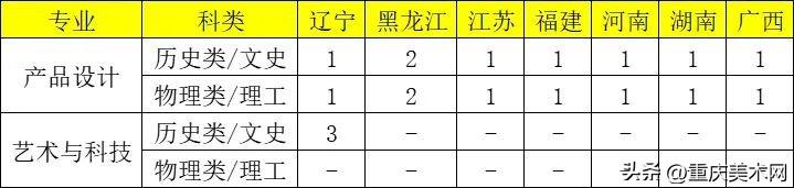 中国地质大学北京分数线_中国地质大学北京分数线_中国地质大学北京分数线