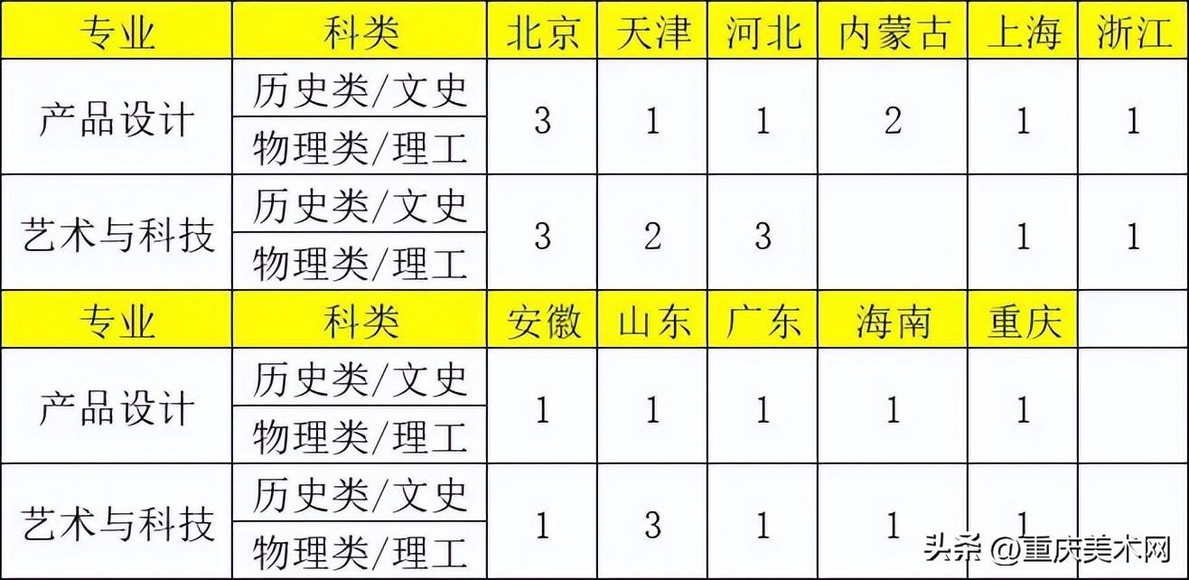 中国地质大学北京分数线_中国地质大学北京分数线_中国地质大学北京分数线