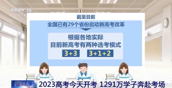 高考北京2023时间_高考北京2023数学_2023北京高考