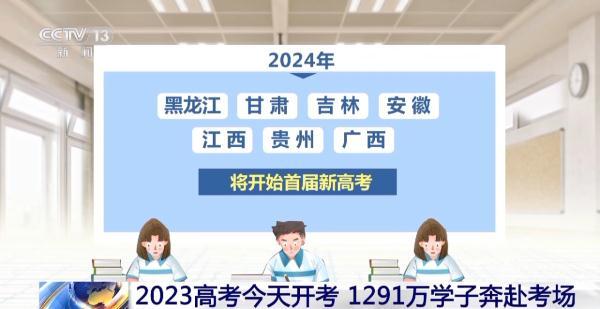 高考北京2023数学_2023北京高考_高考北京2023时间