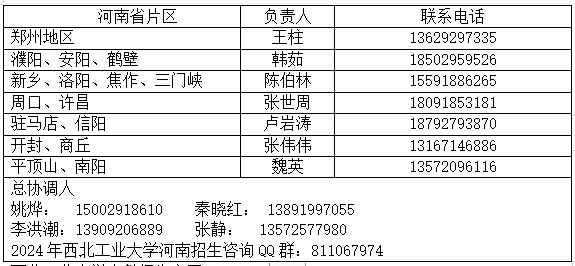 河南大学招生服务平台_河南理工大学招生信息网_河南大学招生办公室公众号