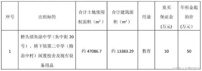 永嘉二中_永嘉二中全称_永嘉二中片内是有哪里的