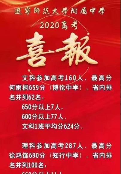 辽宁师范大学附属中学占地面积_辽宁师范大学附属中学_辽宁师范附中排名