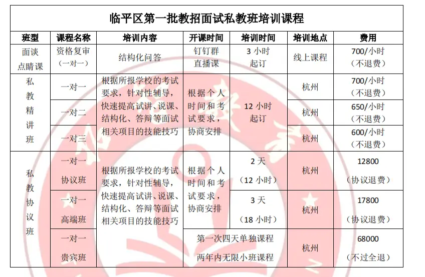 临平职高的全称_临平职高有哪些专业_临平职高有啥专业