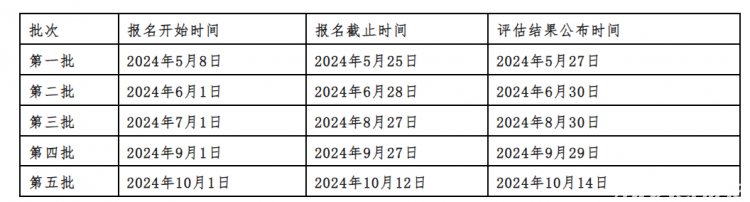 工商录取分数湖南线大学有多少_湖南工商大学录取_湖南工商大学录取分数线