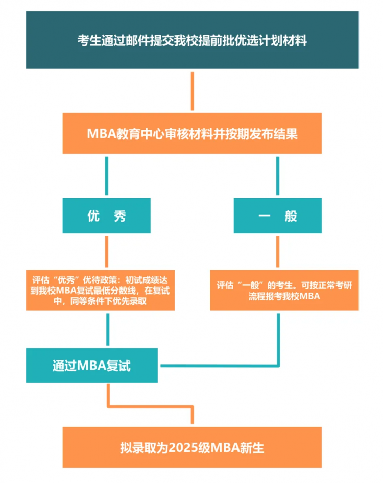 湖南工商大学录取_工商录取分数湖南线大学有多少_湖南工商大学录取分数线