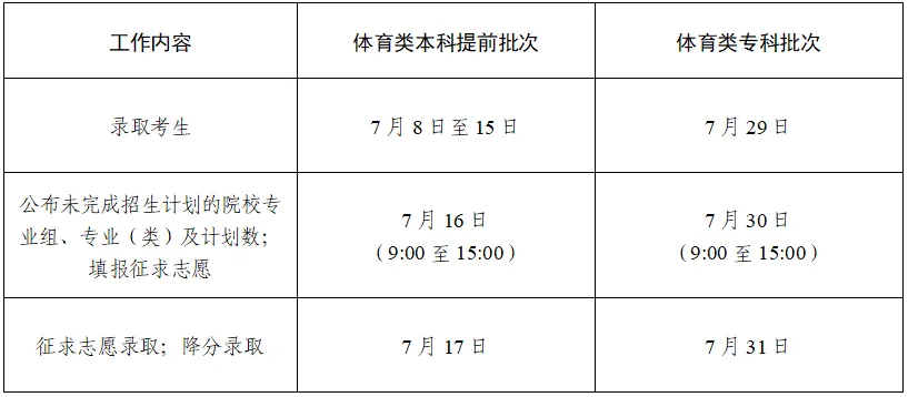 陆慕高级中学英语老师_陆慕高级中学校长名单_陆慕高级中学