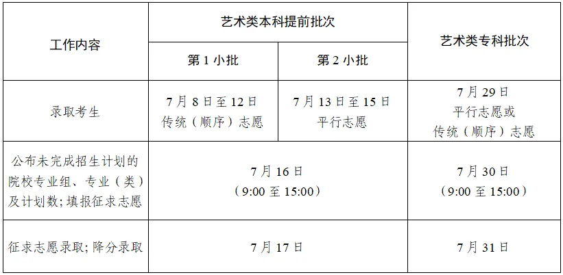 陆慕高级中学_陆慕高级中学校长名单_陆慕高级中学英语老师