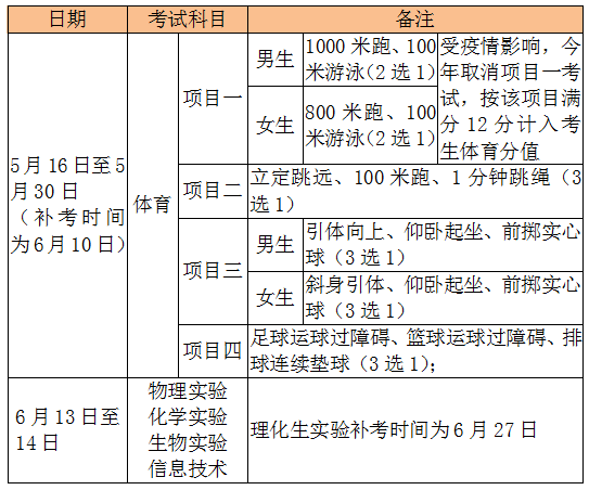 厦门康桥中学_2021厦门康桥中学_厦门中学康桥校区地址