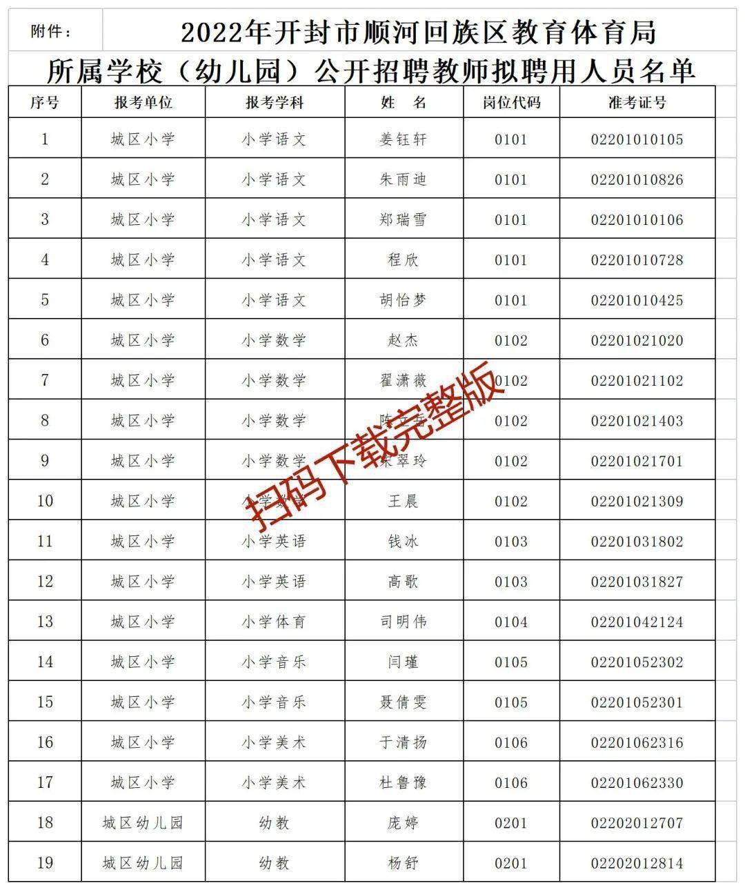 洛阳师范幼师学校地址_洛阳幼儿师范学校_洛阳师范幼儿园