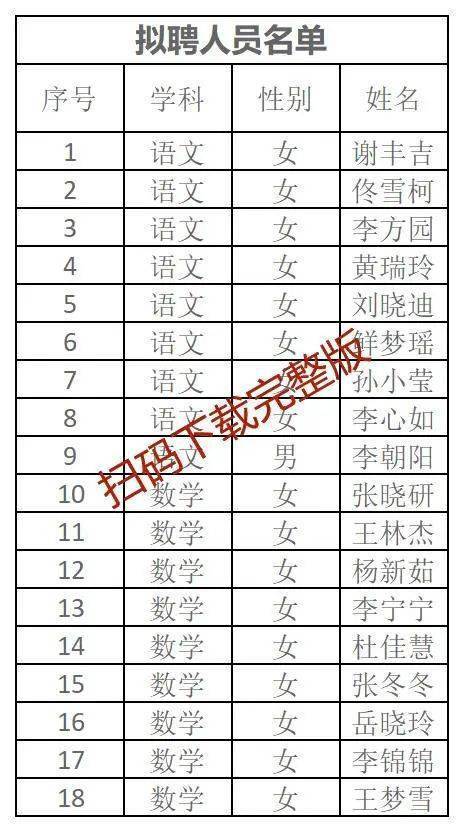 洛阳幼儿师范学校_洛阳师范幼师学校地址_洛阳师范幼儿园