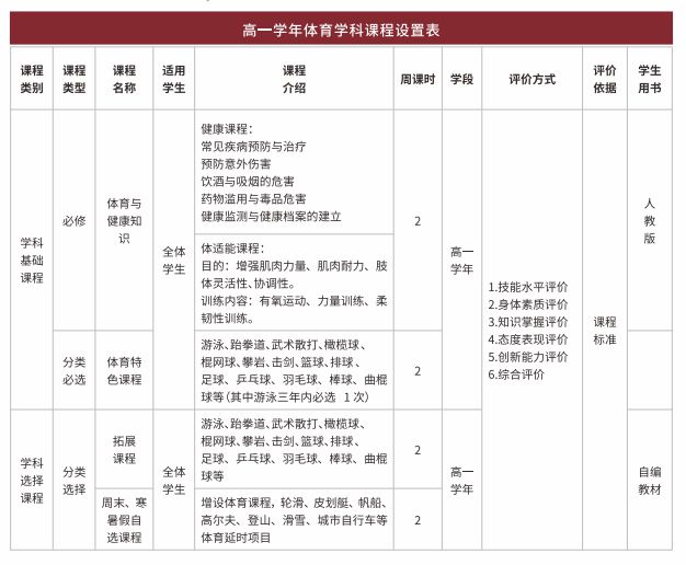 香山中学_香山中学是不是市重点_香山中学高中部地址