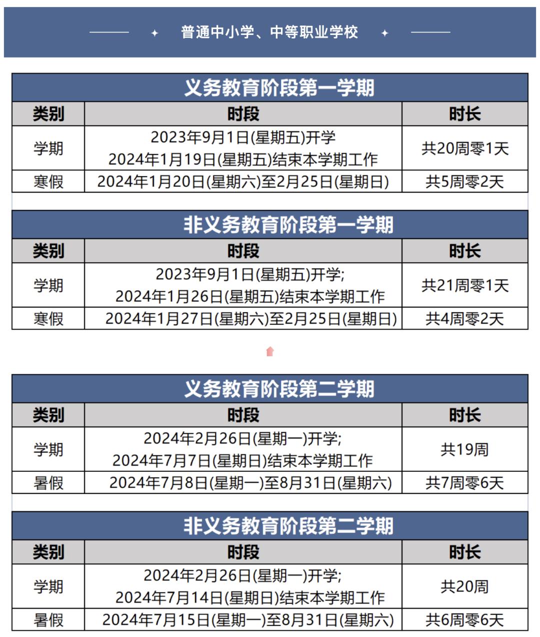 2021年南宁小学放暑假时间_南宁小学暑假放假时间2023年_2021南宁市小学放暑假时间