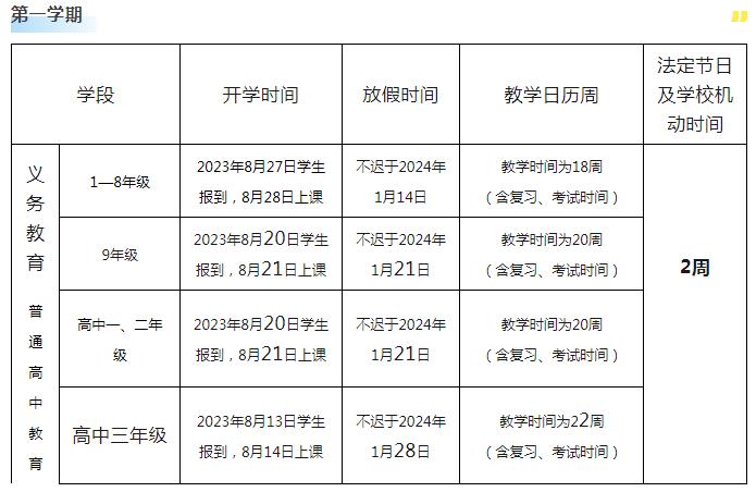 2021南宁市小学放暑假时间_南宁小学暑假放假时间2023年_2021年南宁小学放暑假时间