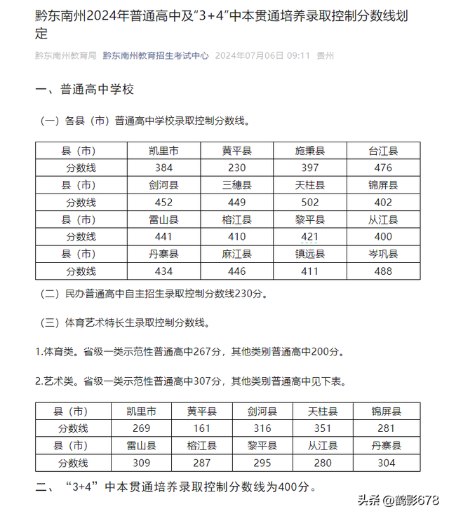 贵州省高考分数线_贵州省的高考分数线_贵州省高考收分线