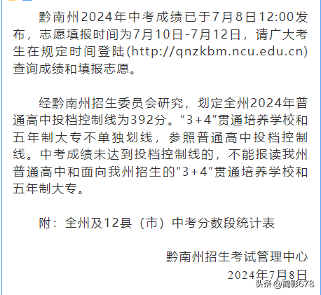 贵州省高考分数线_贵州省高考收分线_贵州省的高考分数线