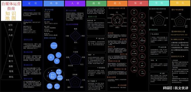 制作怎么写_写制作美食的作文_写制作玩具的过程50字