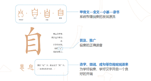 含组字_含组字_含组字