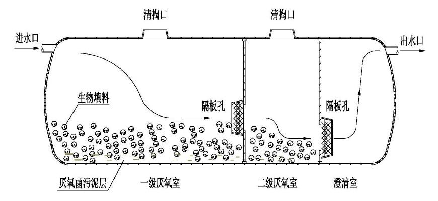 粪怎么读_粪土的粪组词_粪与粪