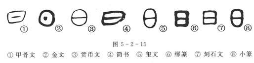 含组字_含组字_含组字