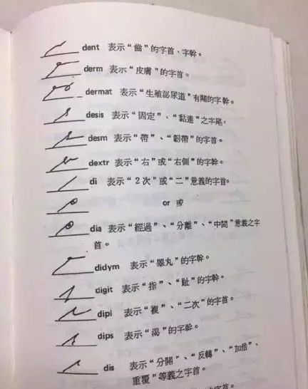 医生写字为什么让人看不懂_医生写的字叫什么字体_医生怎么写