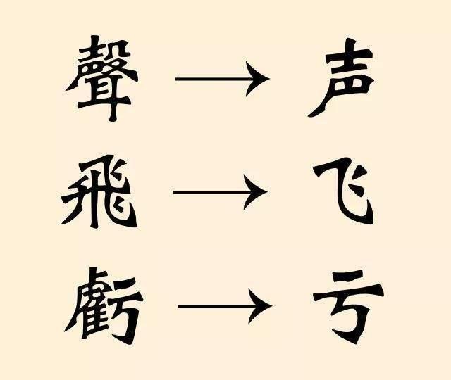 繁体字转换_繁体字转换器_若的繁体字