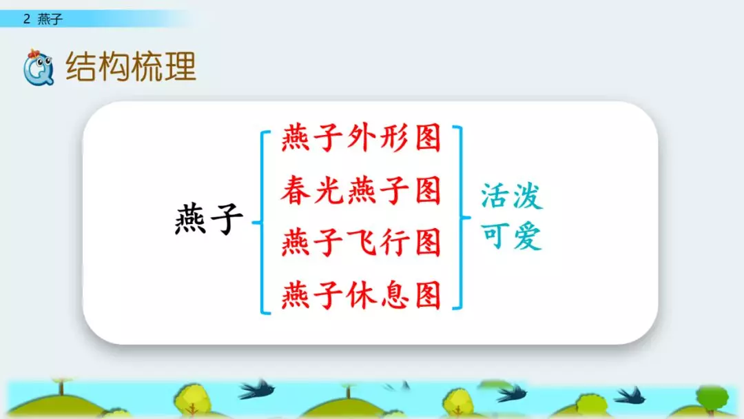 纤组词多音字组词语三个字_纤多音字组词_纤组词多音字和拼音