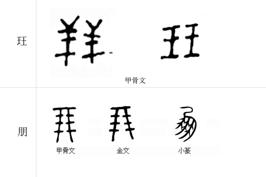 单人旁午是什么字_单人旁一个午_单人旁一个午读什么字姓名